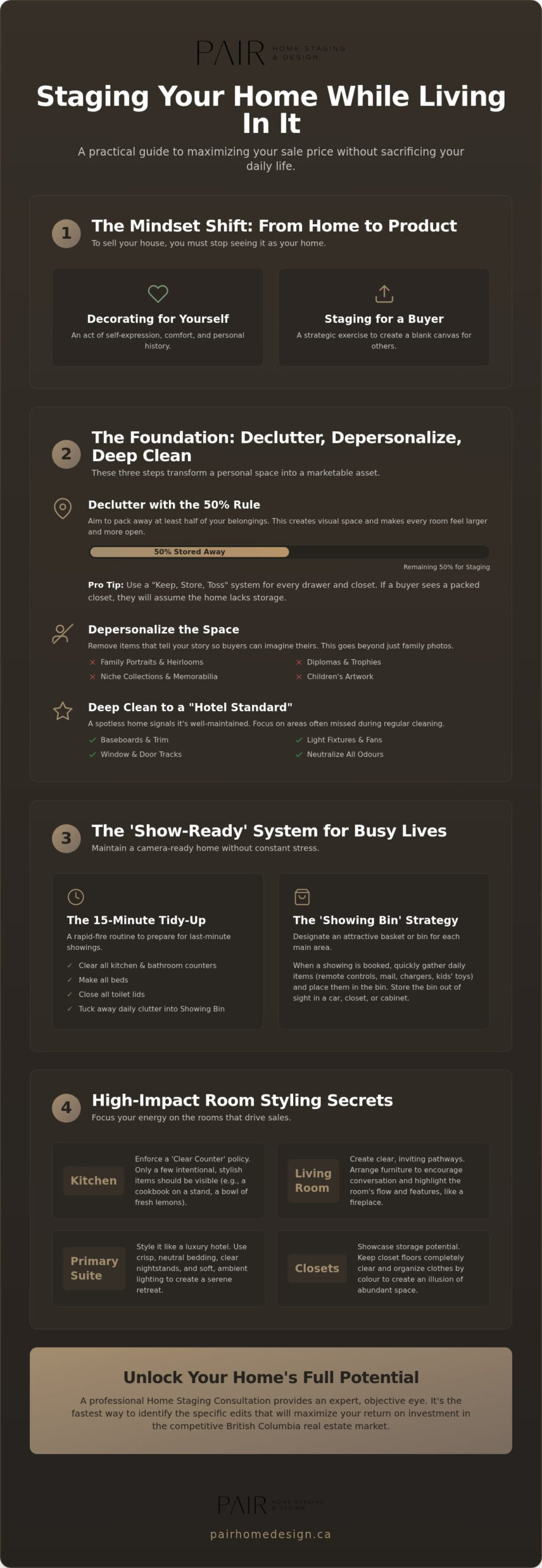 Stage Your Home While Living in It: BC Homeowner Guide