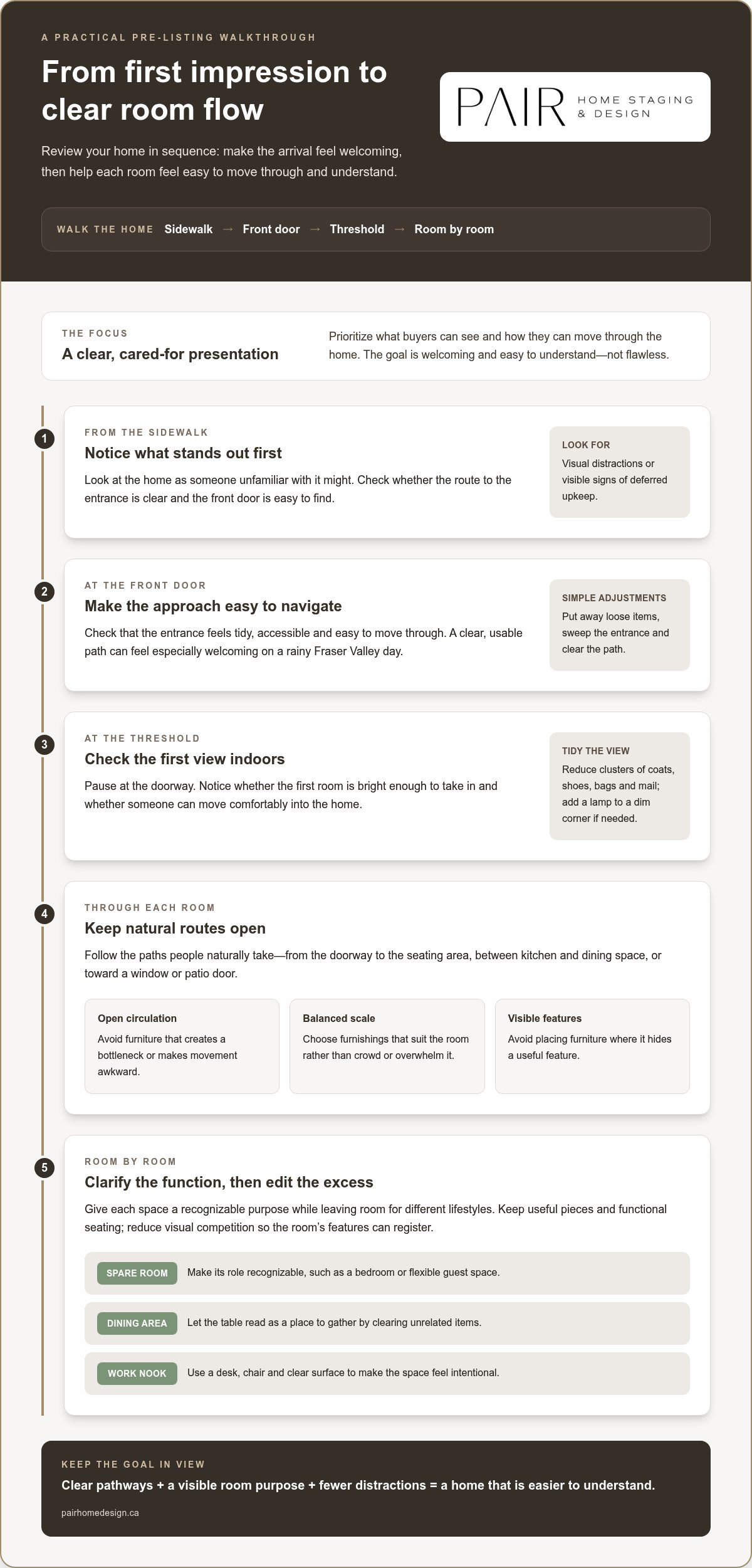 How to Make Your Home More Appealing to Buyers